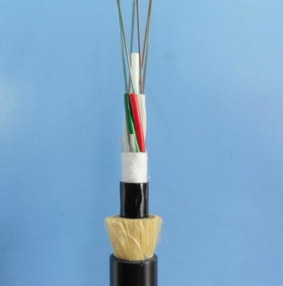 ADSS Cable Performance