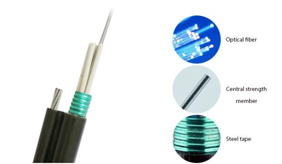 Three Types of Figure 8 Fiber Optic Cables Offered by EC