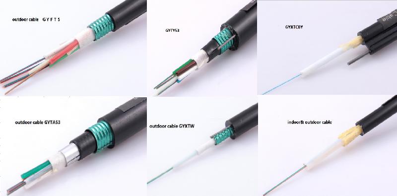 Common models and types of outdoor optical cables